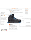 Auliniai darbo batai BASE K Road TOP S3 SRC