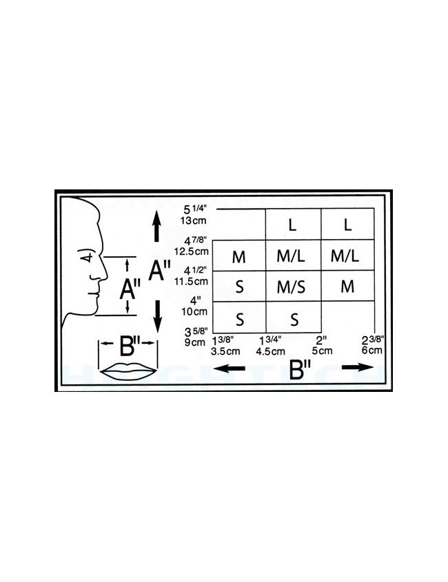 3M 7500 PÓŁMASKA WIELOKROTNEGO UŻYTKU