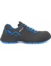 Darbo batai PPO SX4 S1P