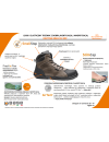 Auliniai darbo batai BASE RAFTING TOP S3 SRC