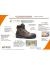 Auliniai darbo batai BASE BISON TOP S3 SRC